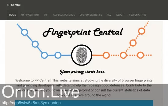 Fingerprint Central
