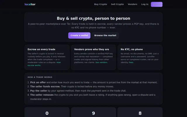 LocalTor screenshot